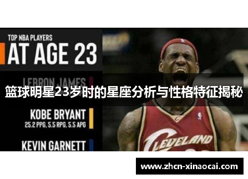 篮球明星23岁时的星座分析与性格特征揭秘